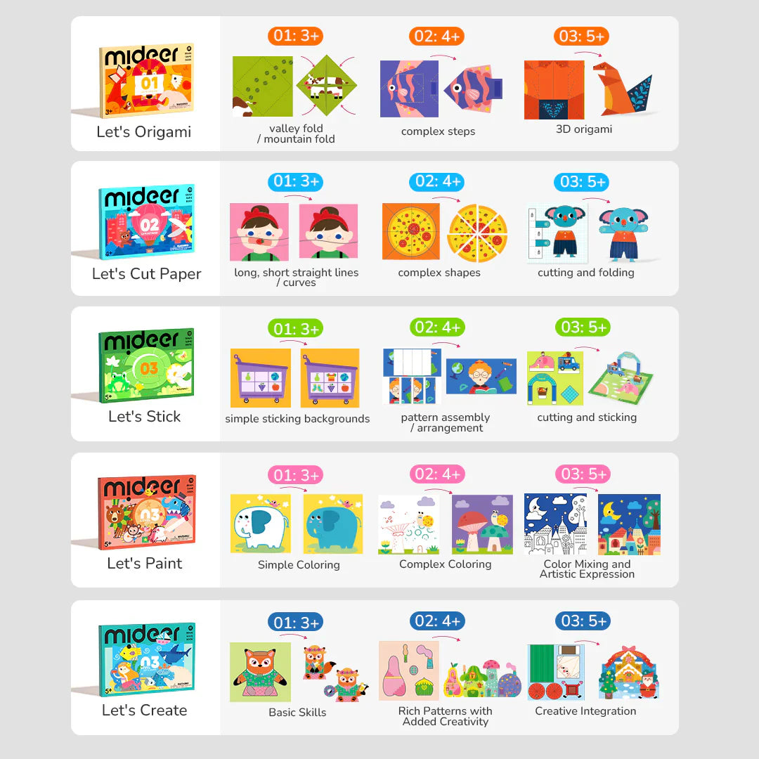 Level Up Brain Gamebook - Let's Paint Level 3, Mideer