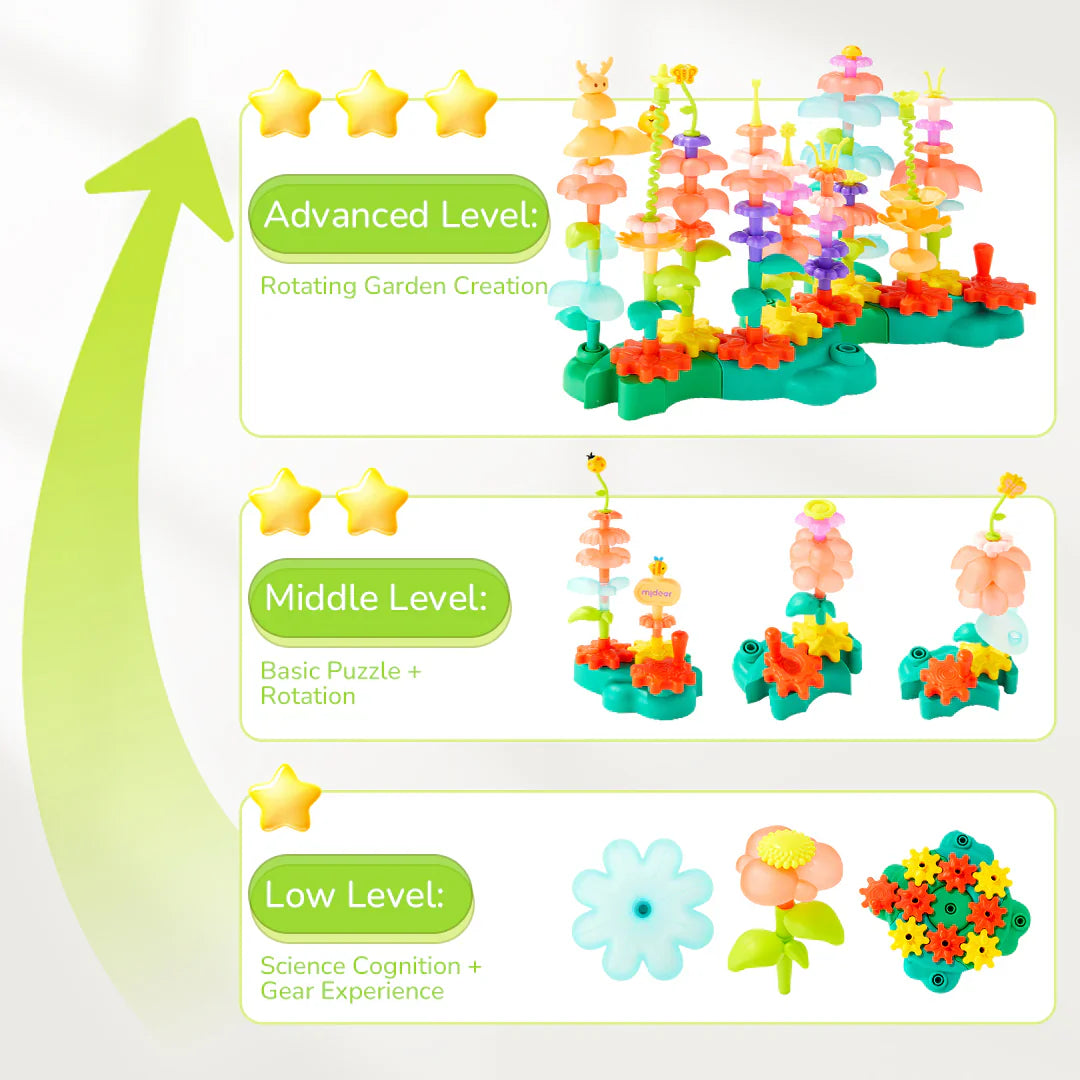 Rotating Garden Puzzle Blocks, Mideer